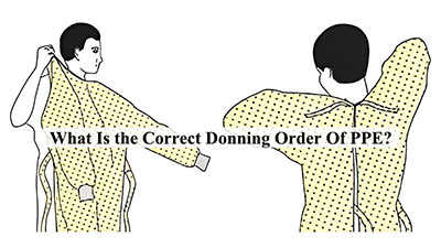 What Is the Correct Donning Order Of PPE?