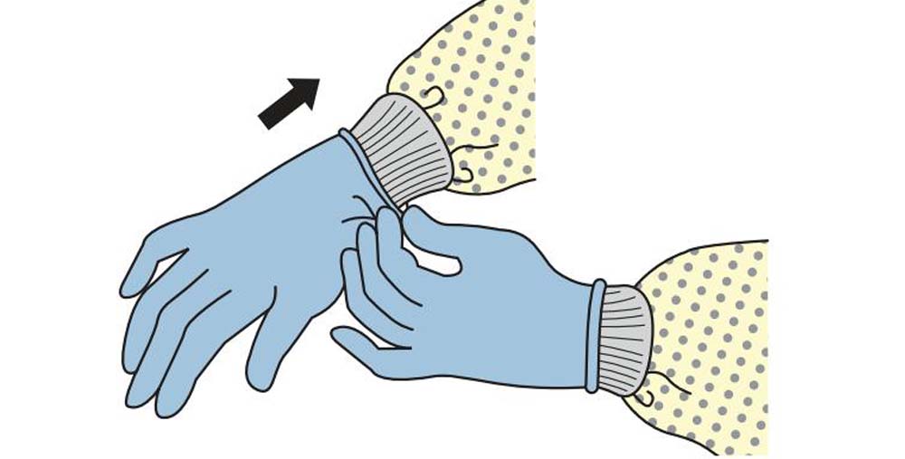 PPE order of donning
