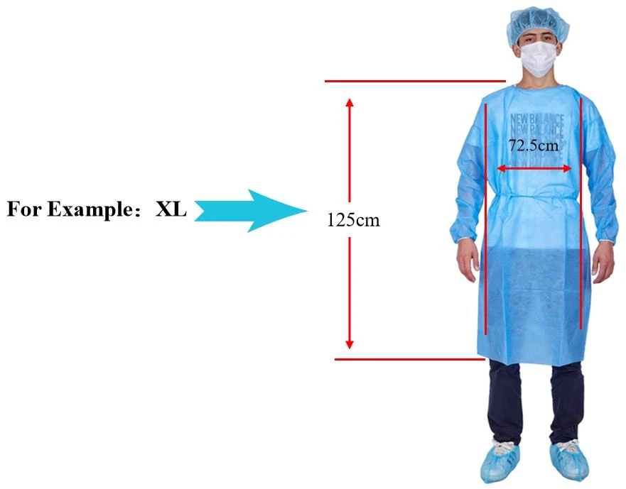 isolation gowns