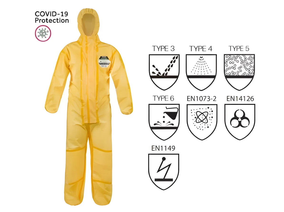 Type 3 4 5 6 Coveralls