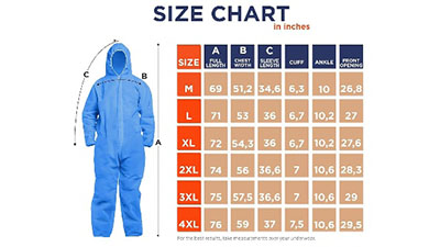 How Do I Determine My Disposable Coverall Size?