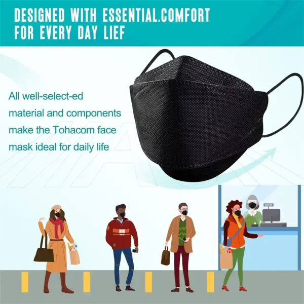 KF94 MASK (5)