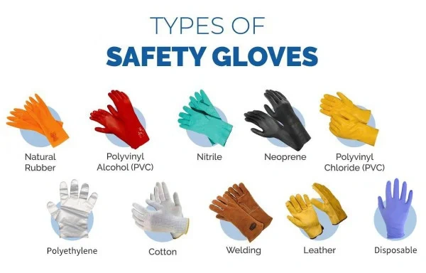china latex gloves manufacturers